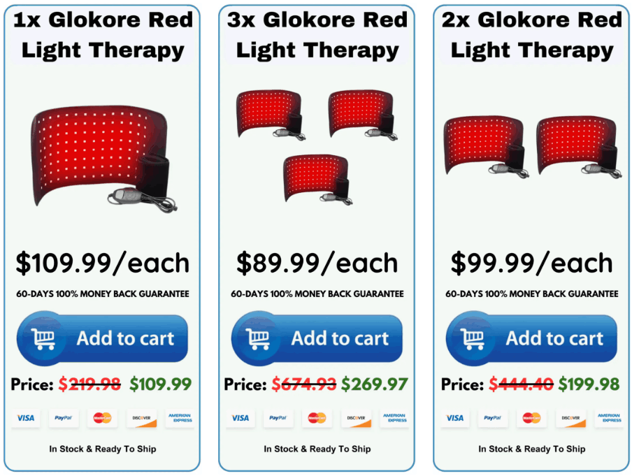 Glokore Therapy Wrap pricing packages and discount offers